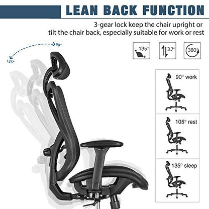 Sunnow Ergonomic Office Chair, Mesh Computer Desk Chair, High Back Executive Task Chair