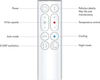 Dyson Purifier Hot Plus Cool Gen1 HP10
