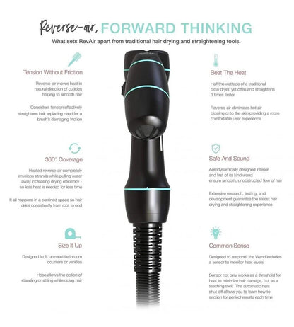 Revair Reverse Air Hair Dryer, Easily Dry And Straighten Hair