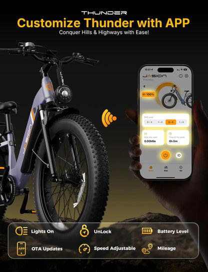 Thunder Electric Bike 1500W 30 Plus MPH 80Miles Range Fat Tire Hydraulic Disc Brakes
